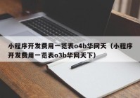 小程序开发费用一览表o4b华网天（小程序开发费用一览表o3b华网天下）